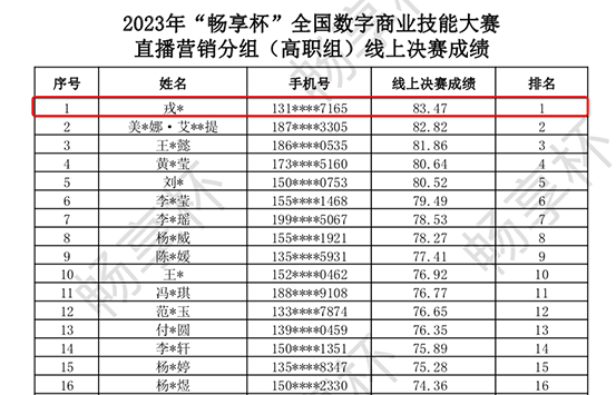 1704353796964521.png 图片1.png