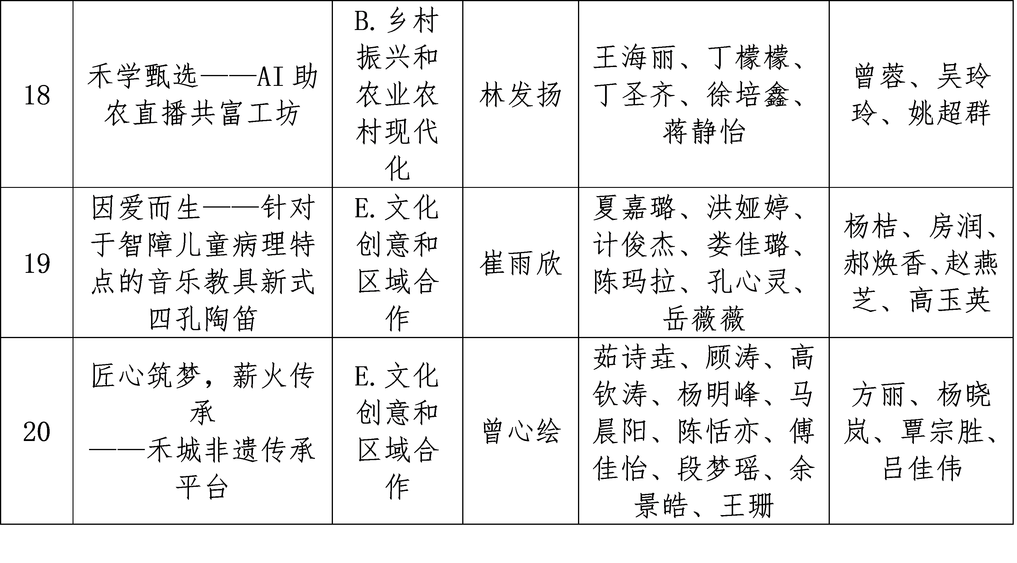 1712821675618526.png 1712821675618526.png