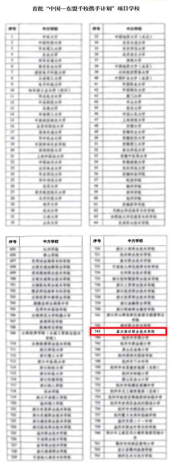项目学校名单.jpg